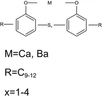 Alkylphenols and Sulfurized Alkylphenates Alkylphenols and Sulfurized Alkylphenates