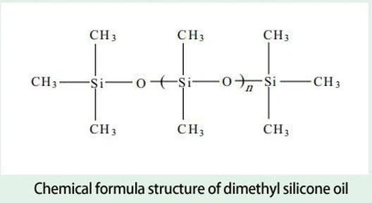 chemical formula structure of dimethyl silicone oil chemical formula structure of dimethyl silicone oil